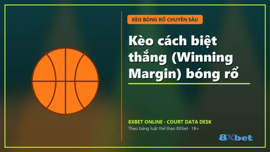 Kèo cách biệt thắng (Winning Margin) bóng rổ – tiêu đề trên thẻ sân bóng rổ xanh teal và cam