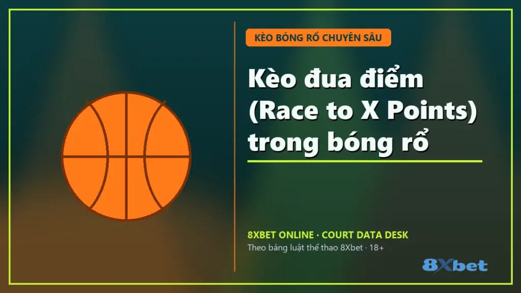 Kèo đua điểm (Race to X Points) trong bóng rổ – tiêu đề trên thẻ sân bóng rổ xanh teal và cam
