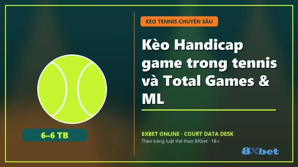 Kèo Handicap game trong tennis và Total Games & ML – tiêu đề trên thẻ sân đấu màu xanh teal và cam