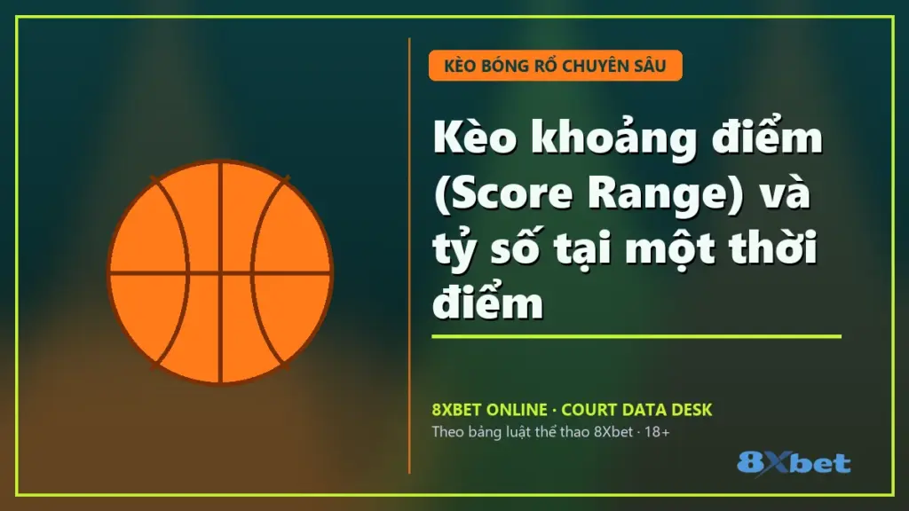 Kèo khoảng điểm (Score Range) và tỷ số tại một thời điểm – tiêu đề trên thẻ sân bóng rổ xanh teal và cam