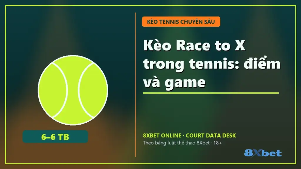 Kèo Race to X trong tennis: điểm và game trên thẻ sân đấu màu xanh mòng két và cam