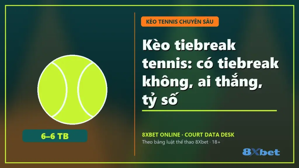 Kèo tiebreak tennis: có tiebreak không, ai thắng, tỷ số – tiêu đề trên thẻ sân đấu teal và cam