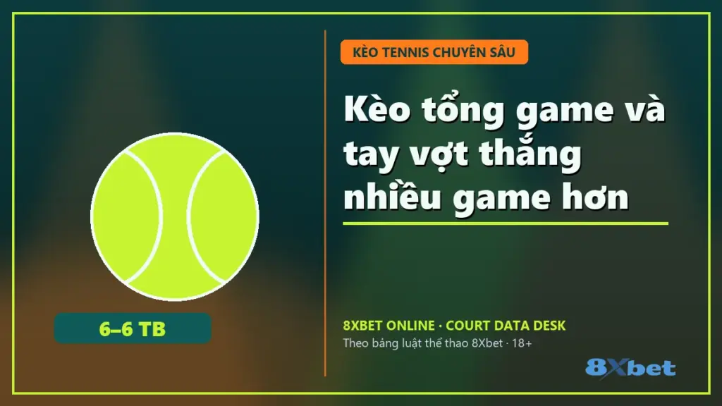 Kèo tổng game và tay vợt thắng nhiều game hơn trên thẻ sân đấu màu xanh mòng két và cam